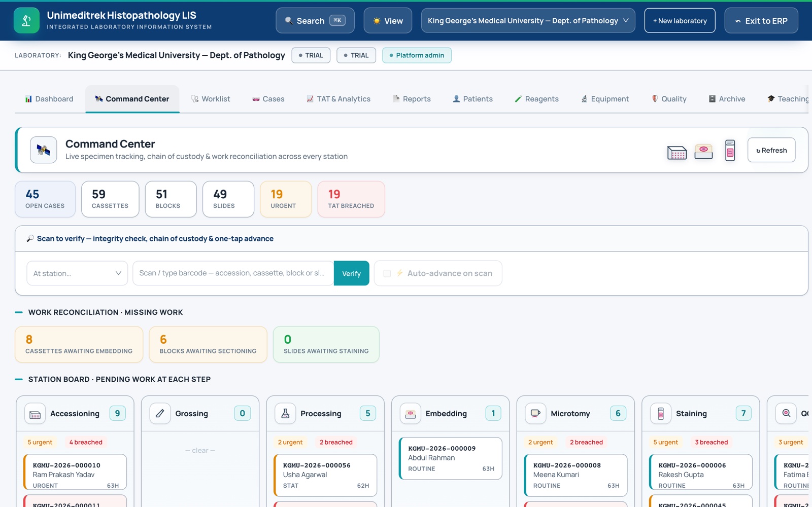 Unimeditrek Histopathology LIS — Command Center: live specimen tracking across every station
